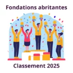 Classement 2025 des fondations abritantes